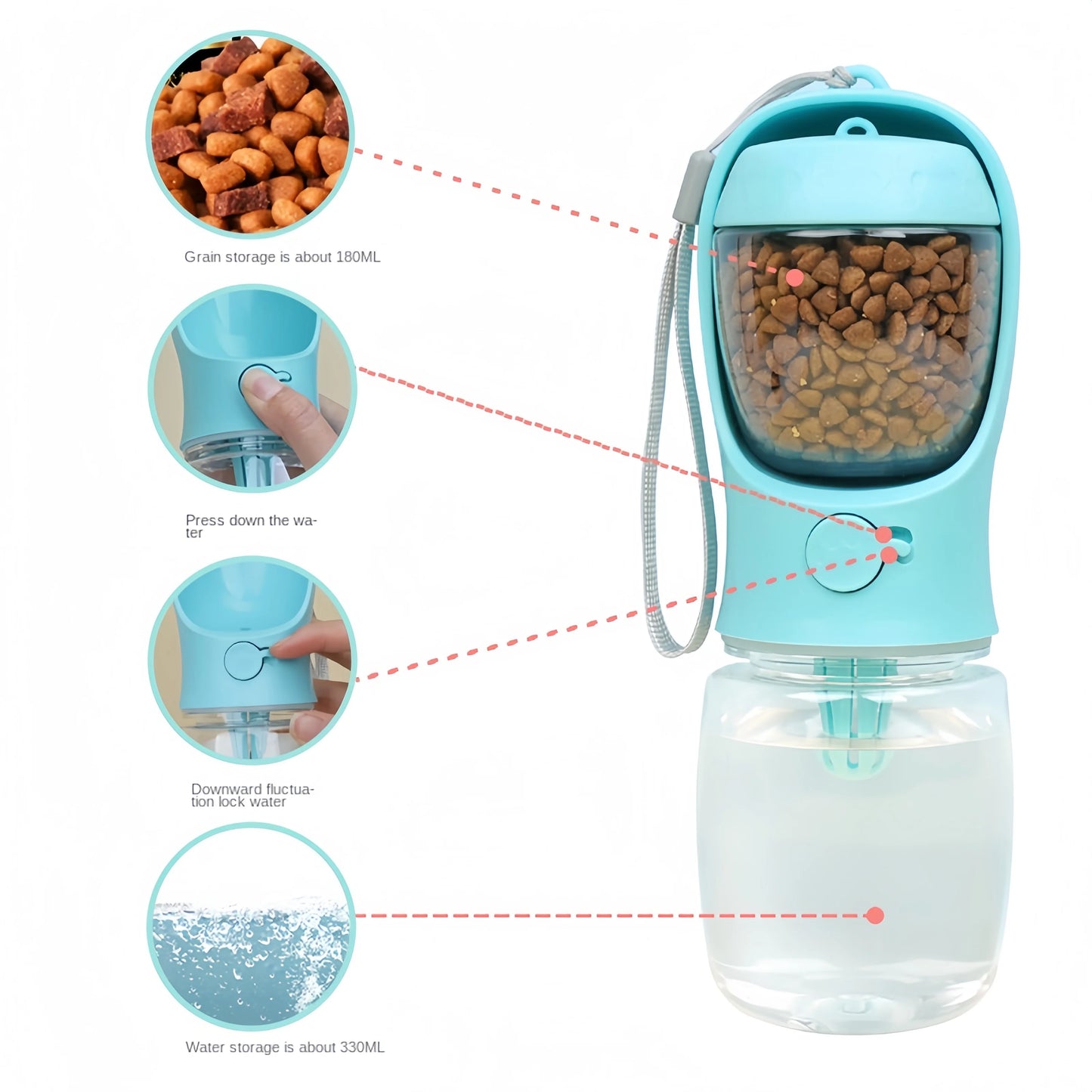 2-in-1 Portable Pet Water Bottle with Food Storage – Leakproof Travel Feeder for Dogs & Cats